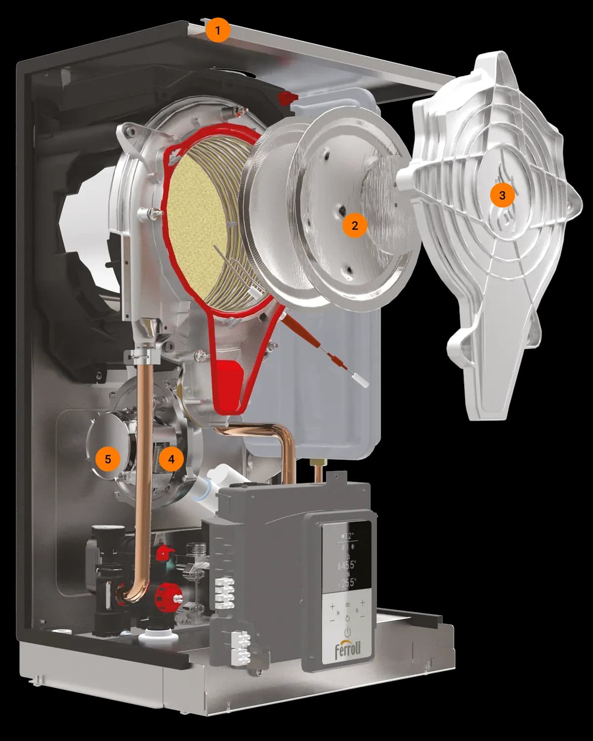 Hitech RRT C